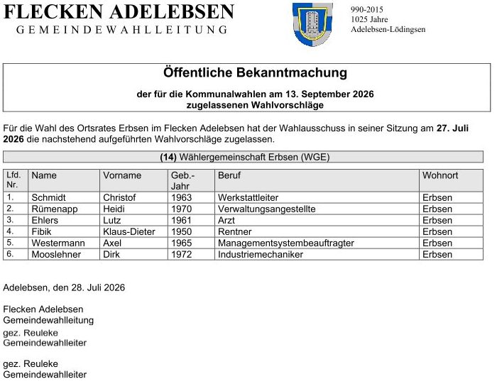 Wahlvorschlag Erbsen